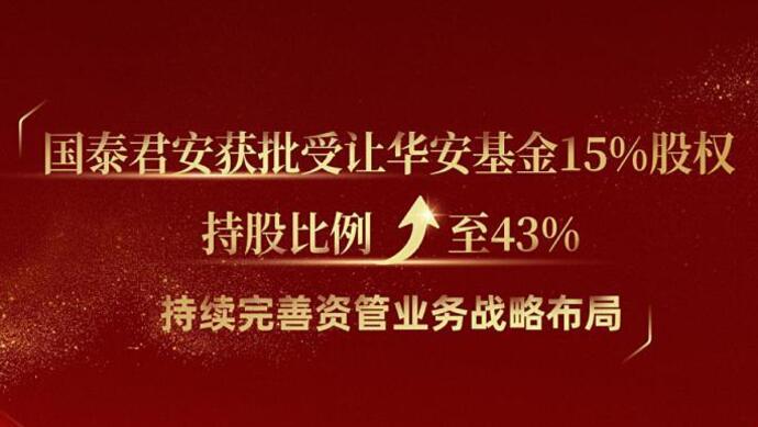 华安基金 华安基金排名 华安基金 华安基金排名